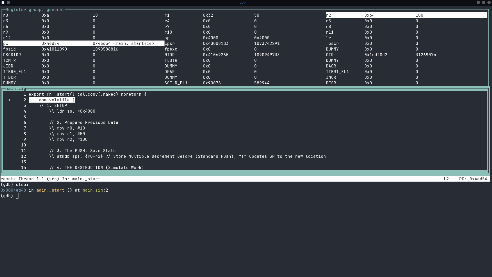 Registers after loading r1 and r2